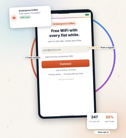 A branded captive portal on a phone: venue name, one email field, an unticked opt-in box and a connect button