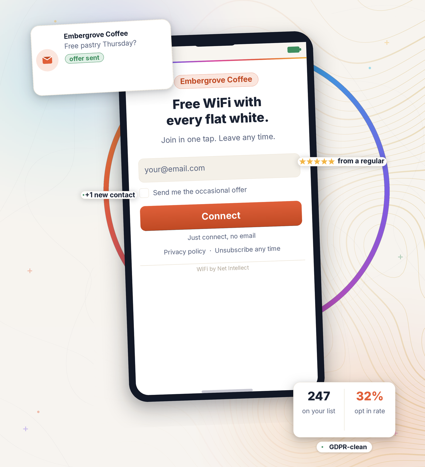 A branded captive portal on a phone: venue name, one email field, an unticked opt-in box and a connect button